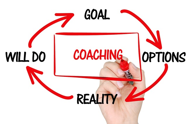 Coaching esecutivo