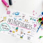 Mindfulness per la Creatività