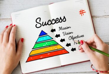 Strategie per la Motivazione