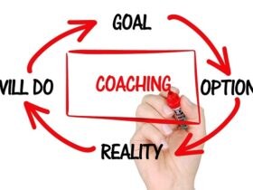 Corporate coaching