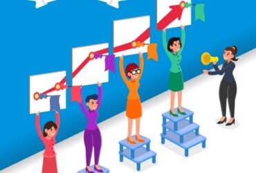 Il Potenziamento del Performance Team