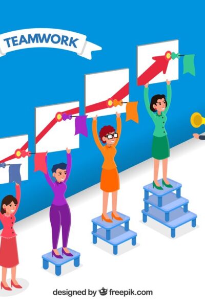 Il Potenziamento del Performance Team